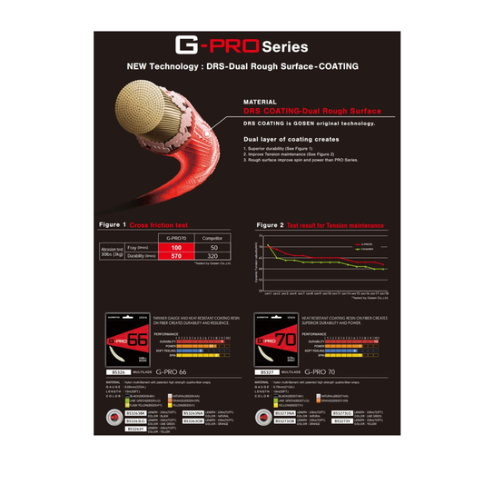 Gosen G- Pro 70